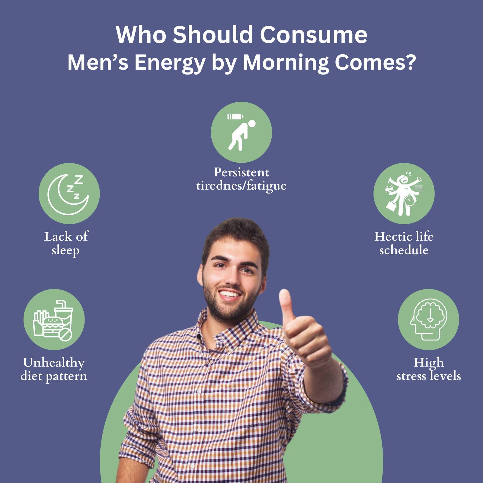 4 Mens Energy Booster