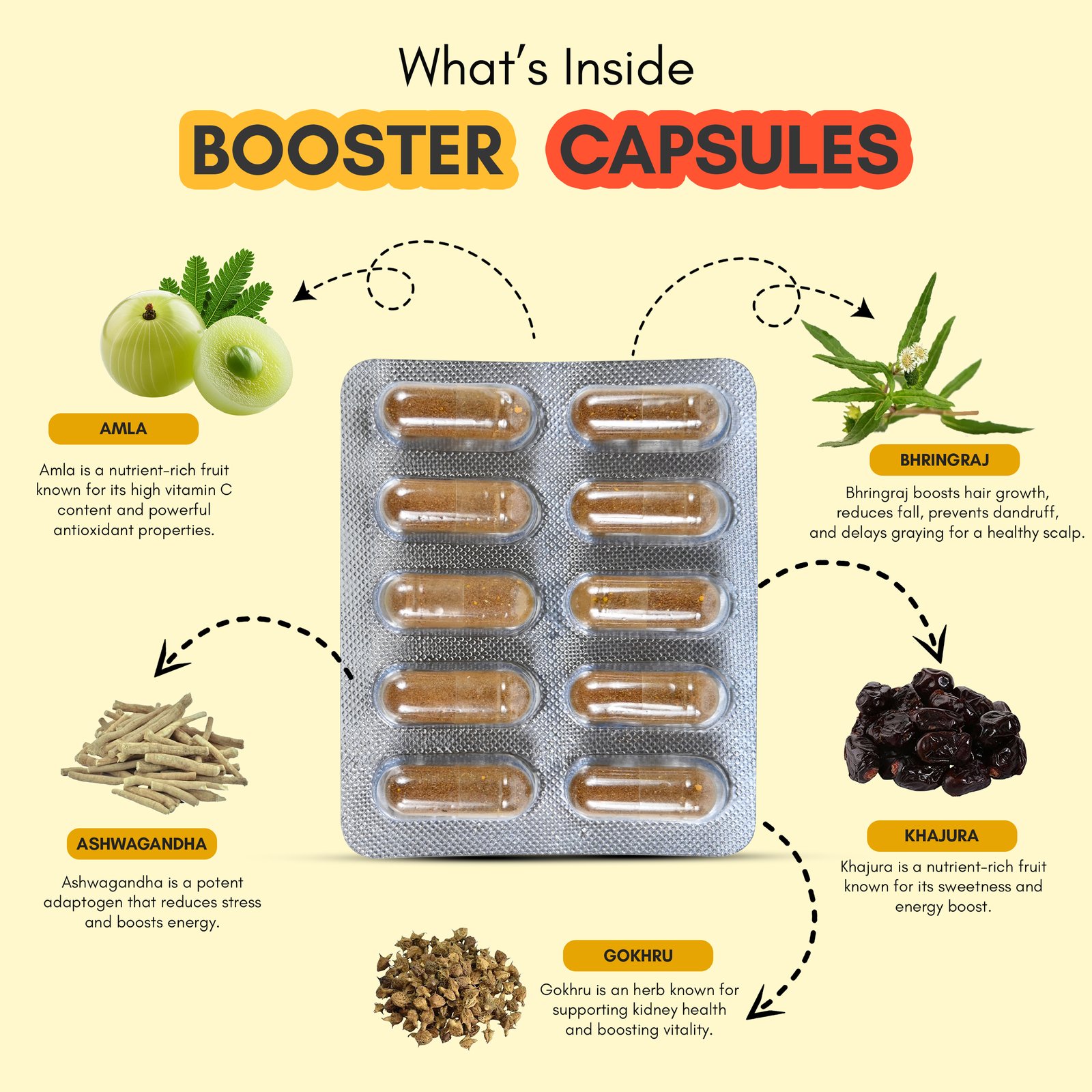 Morning Comes Herbs and Vitamins Booster Capsules